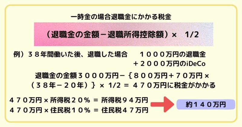 iDeCo一時金にかかる税金