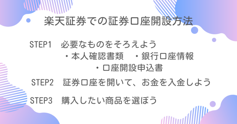 楽天証券口座開設