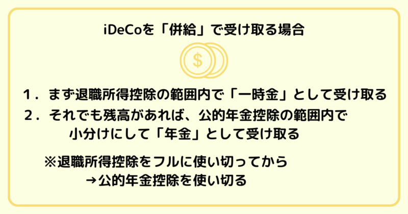 iDeCo併給 (1)