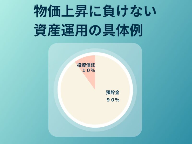 物価上昇に負けない資産運用の具体例